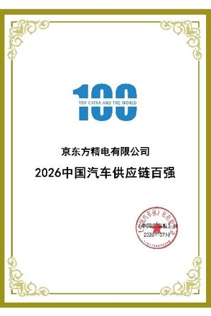 社会荣誉1-1 社会荣誉1-1